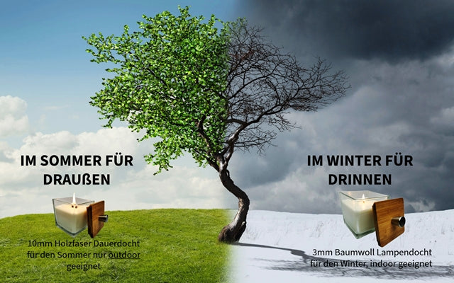 wachsfresser kerzenfresser kerzenschmelzer schmelzlicht outdoorfeuer beton kerzen feuerschalen tischfeuer mit holzfaser dauerdocht für outdoor und baumwoll lampen docht glasfaser dauerdocht fresser für indoor kerze kerzenreste